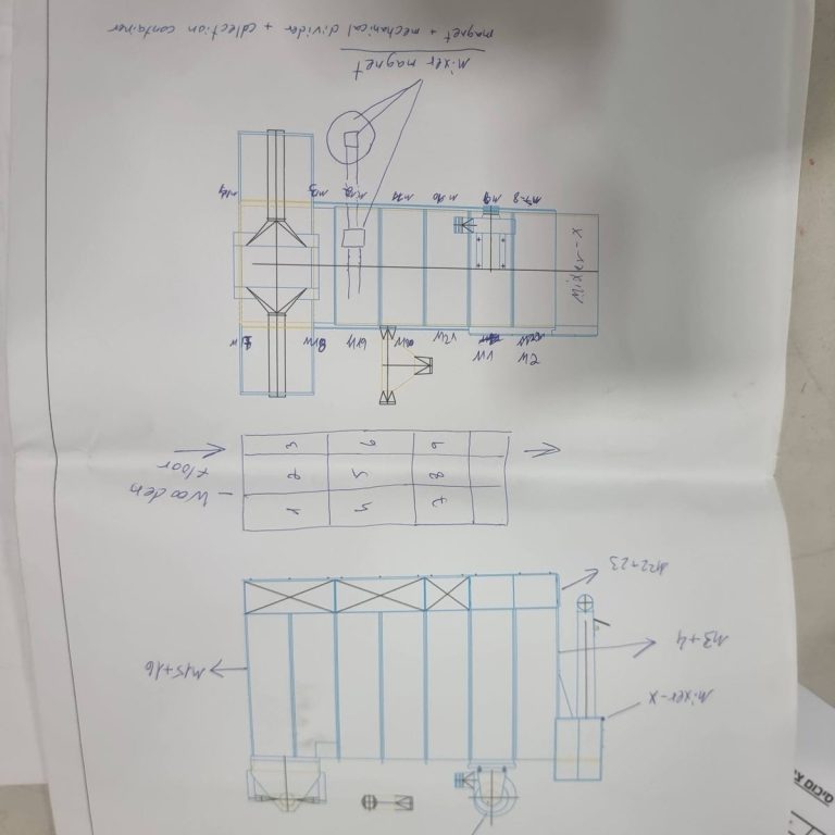 פירוק, תיעוד ואריזה של קו ייצור למשלוח לצפון קרוליינה – שלאג